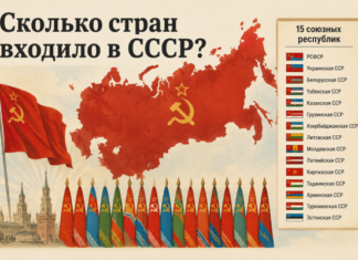 Страны, входившие в СССР: полный список республик Советского Союза